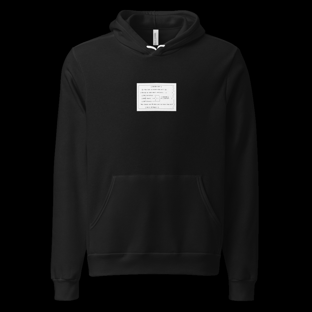 Unisex Pullover Hoodie | Bella + Canvas 3719