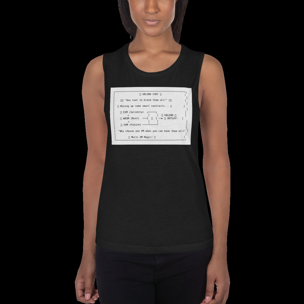Women's Muscle Tank | Bella + Canvas 8803