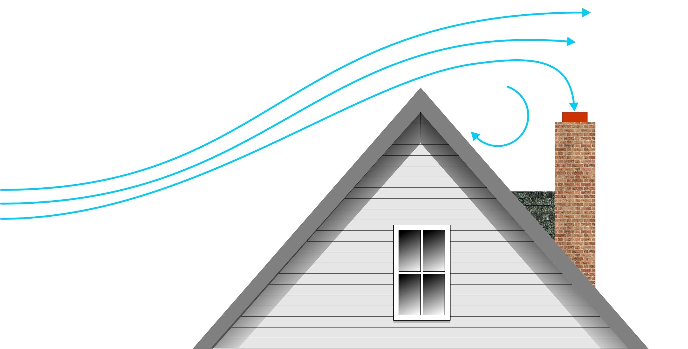 Chimney Height Inspection Gallery InterNACHI®