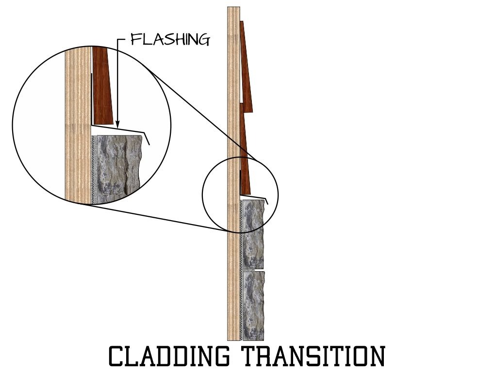 Adhered Stone Flashing Inspection Gallery InterNACHI®