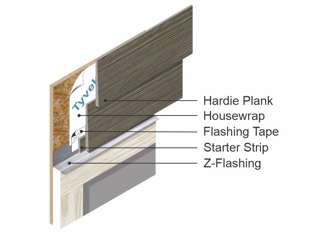 Flashing Window Detail at Mary Jenkins blog