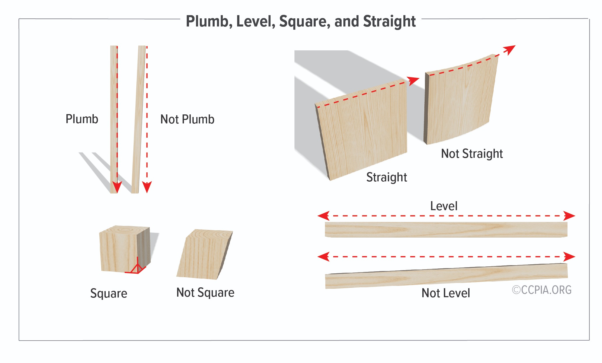 plumb-level-square-and-straight-inspection-gallery-internachi