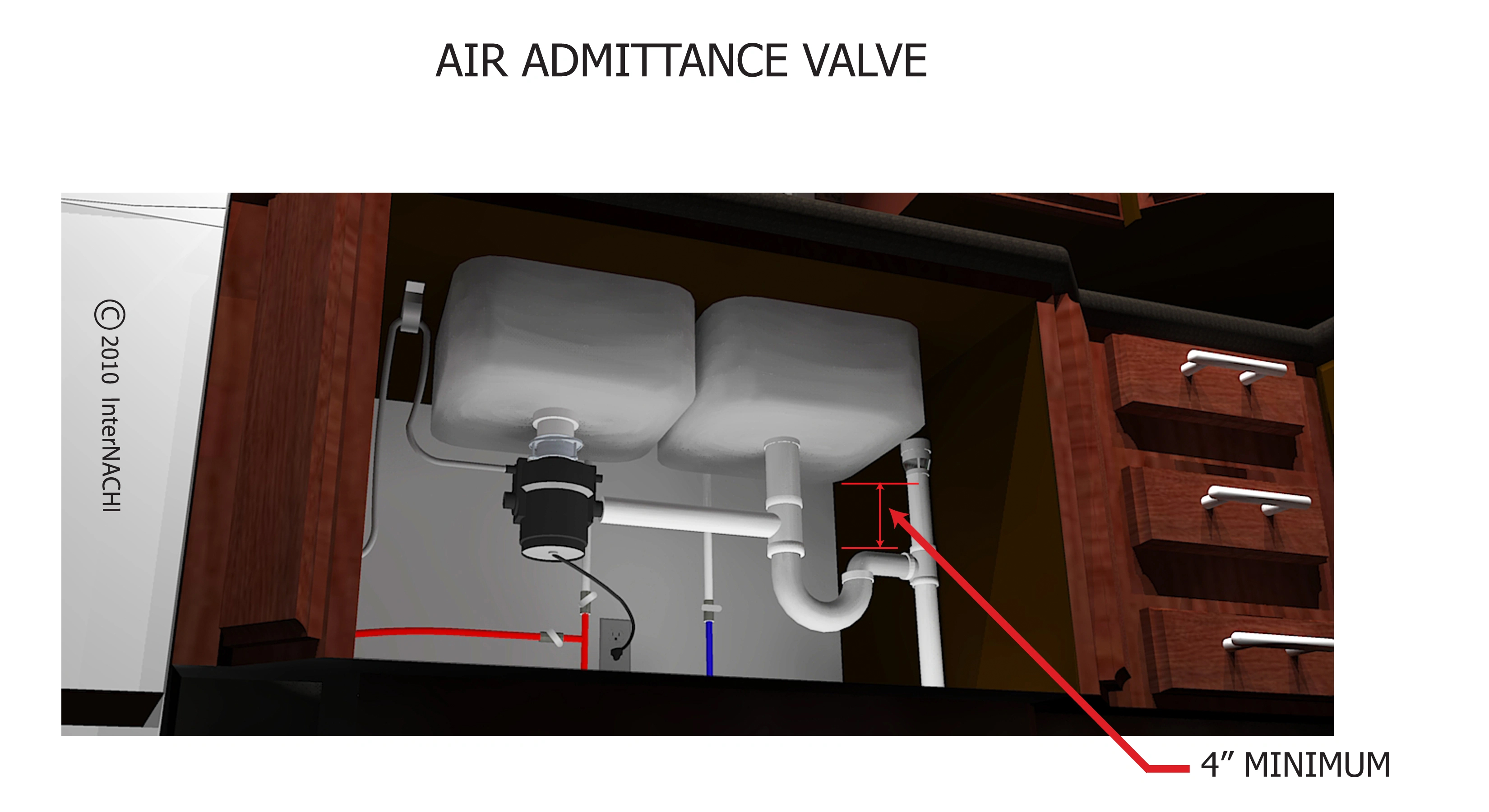 Air Admittance Valve Inspection Gallery InterNACHI®