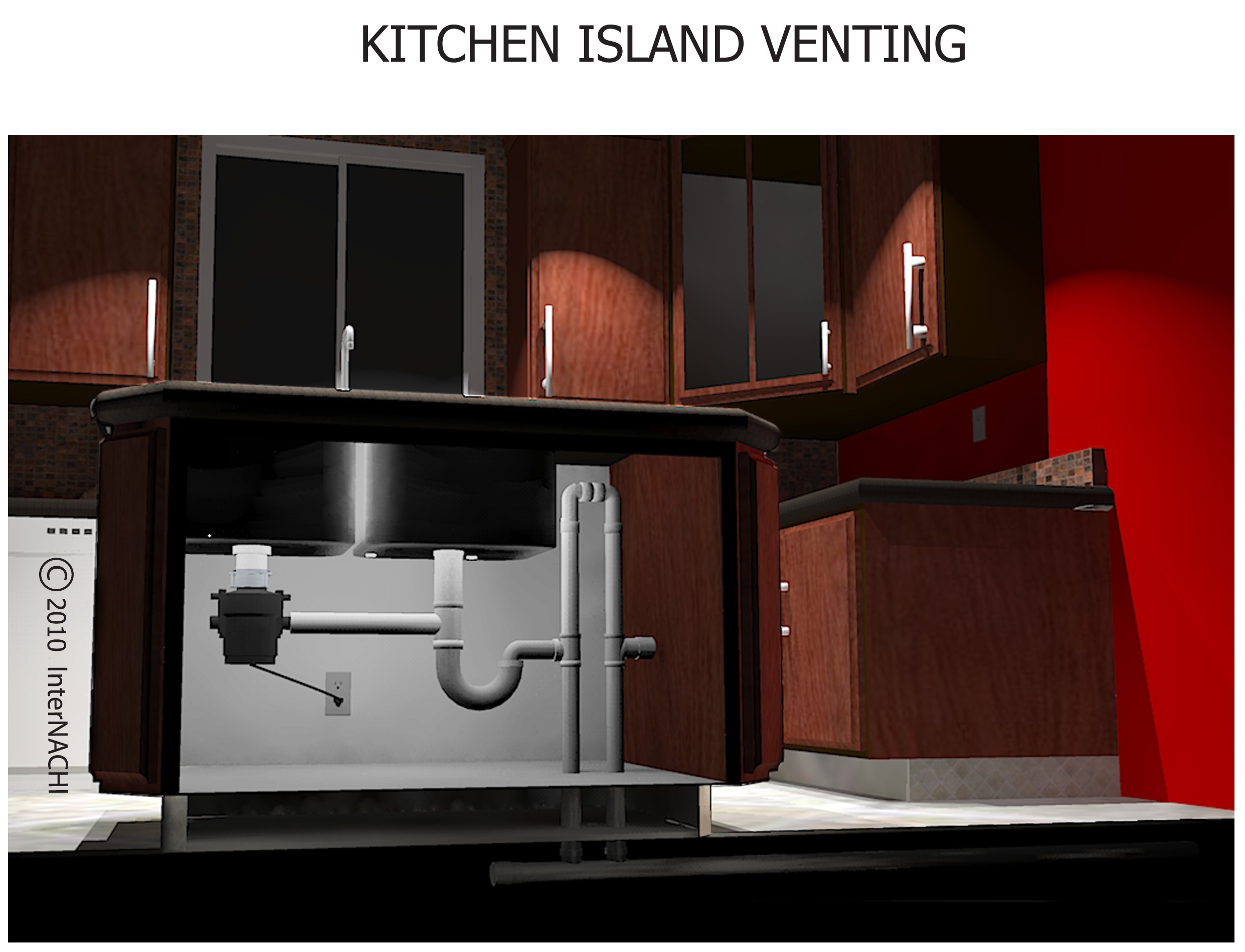 Kitchen Island Venting Inspection Gallery InterNACHI®