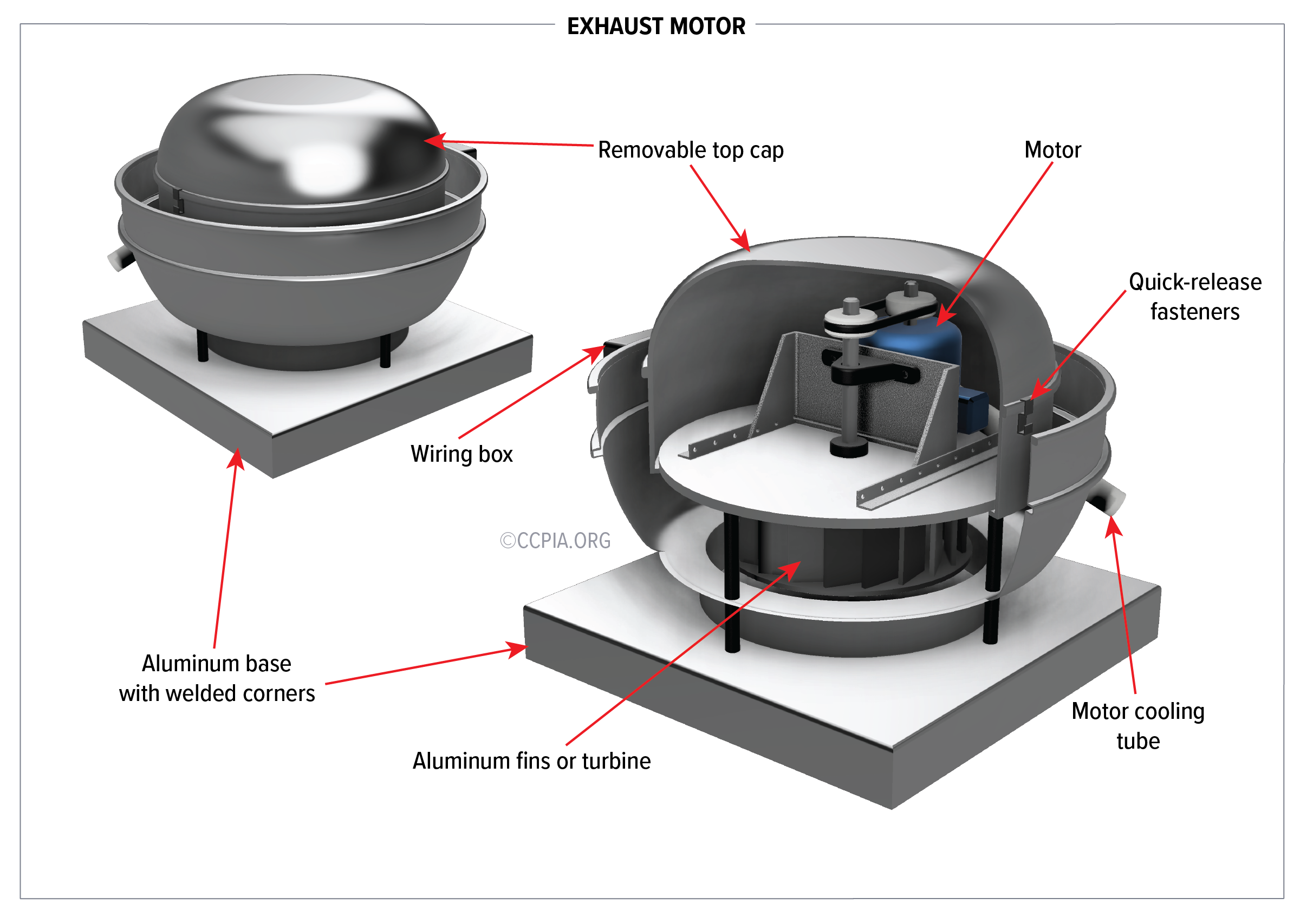 Exhaust Motor Inspection Gallery InterNACHI®