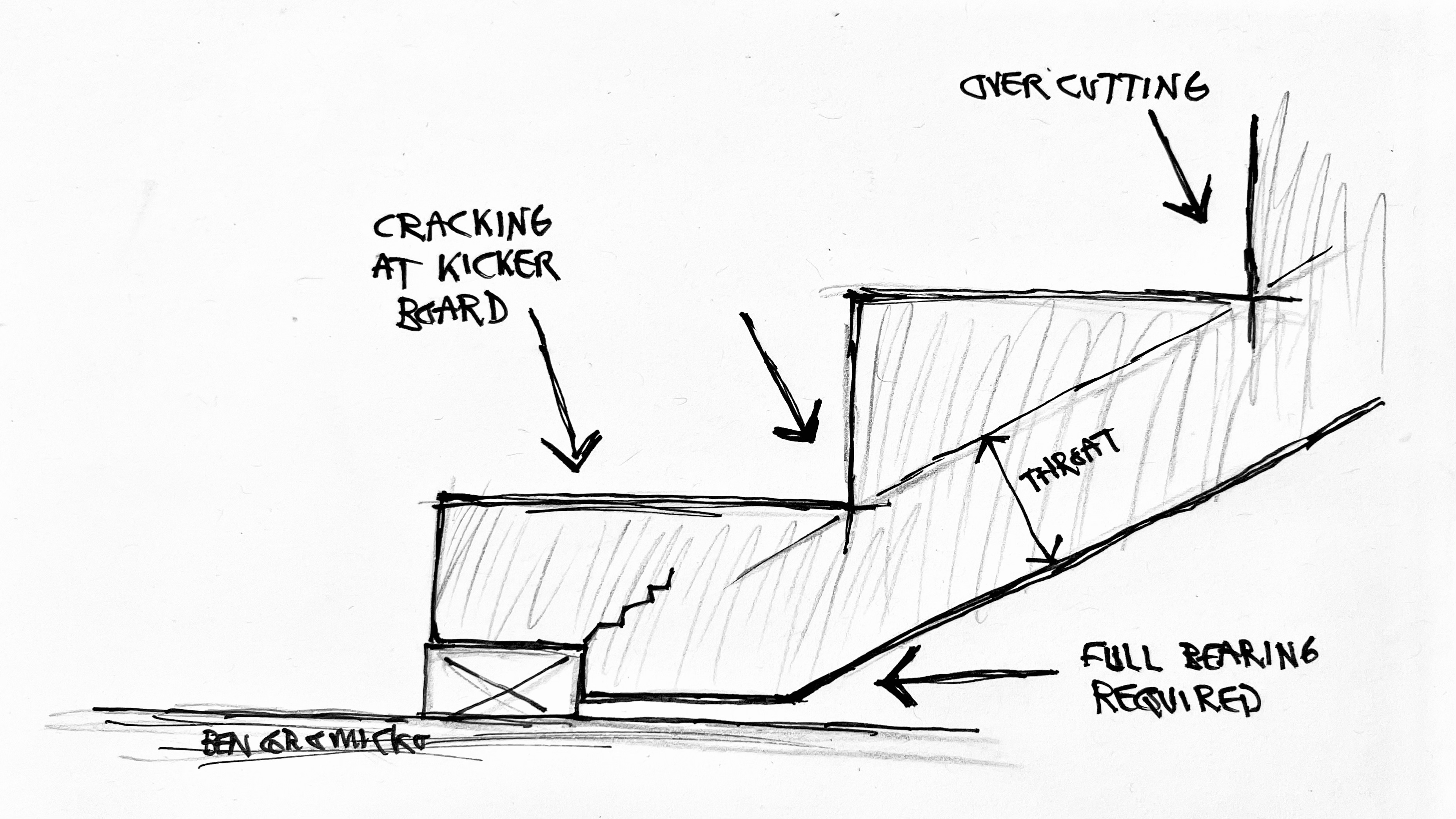 Inspecting Stair Stringers InterNACHI®