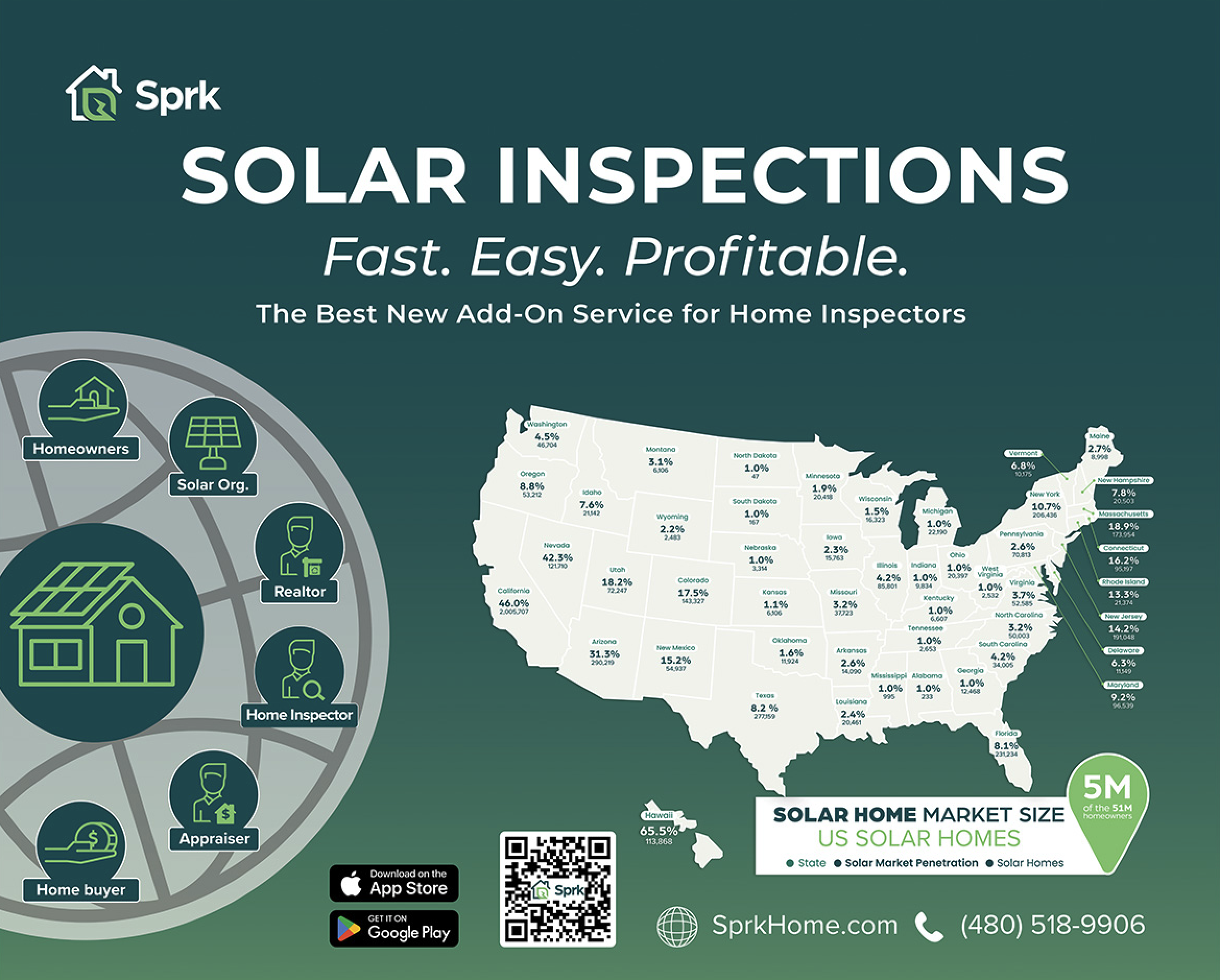 111763428627508-Sprk+Solar+Inspections.png