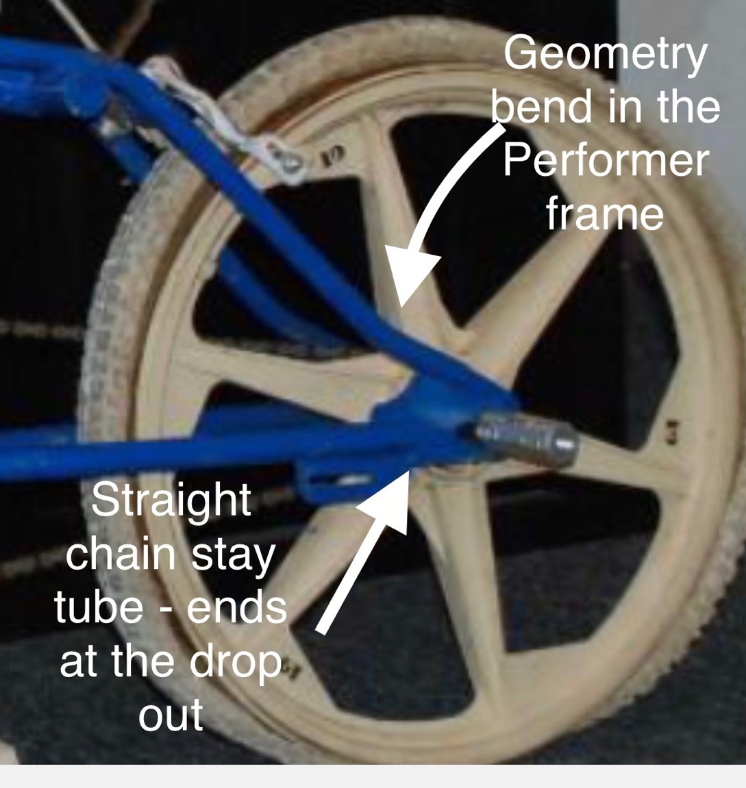 The 1990 GT catalog Performer Forums