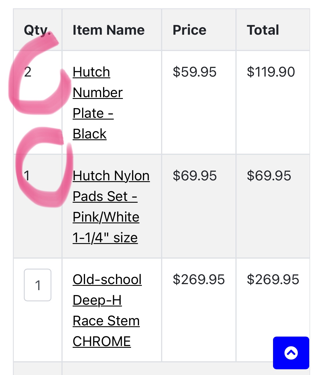 Hutch BMX Shopping Cart Forums