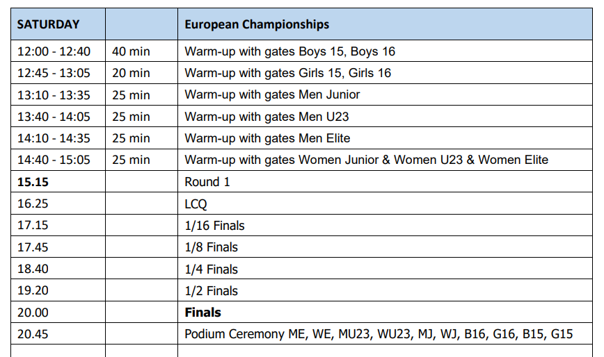 The 2024 Euro Champs a.k.a. The Olympic Dreammaker or Breaker