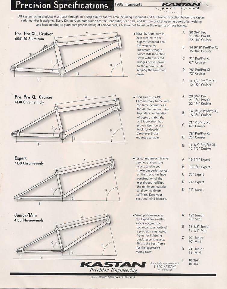 94 kastan bmx 24 Forums