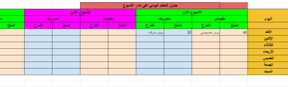 في الصورة ملء بيانات اليوم الأول  مصروفات ومقبوضات يوم الأحد