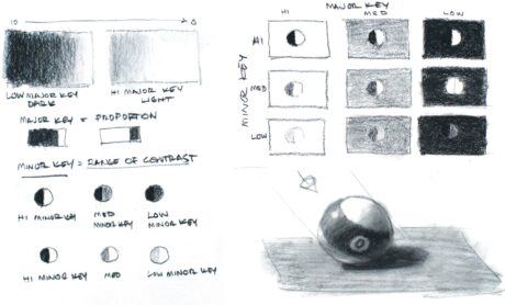 Drawing Base Raying Drawing Foundations II | New Masters Academy