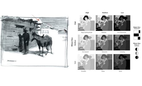 Composition for the Visual Artist (Live Class) New Masters Academy
