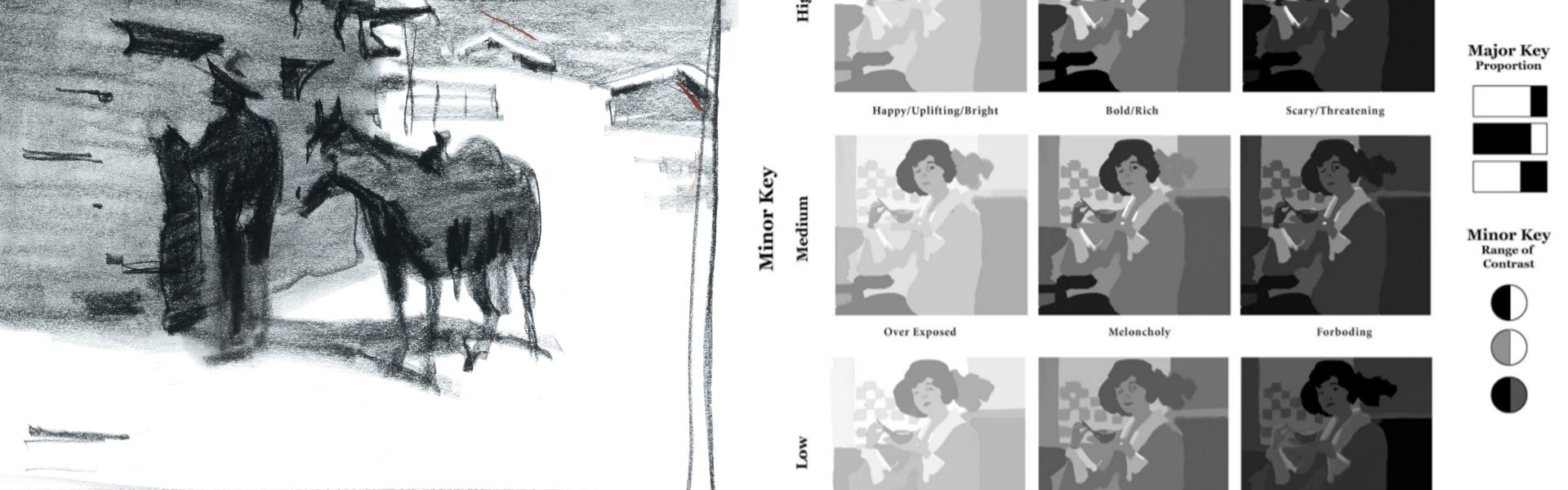 Composition for the Visual Artist Live Class Current Class Recordings