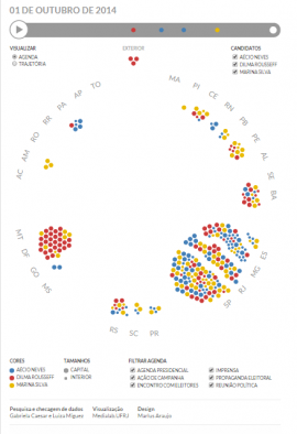Infográfico: as viagens de Dilma, Marina e Aécio