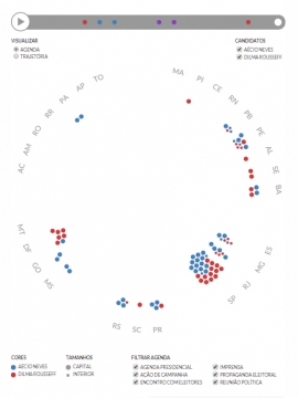 Infográfico: as viagens de Dilma e Aécio no segundo turno
