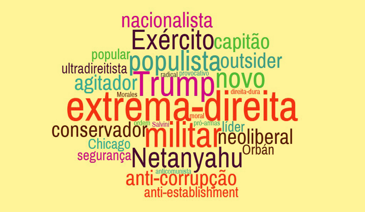 “Agitador de extrema direita” tomou posse, para imprensa internacional