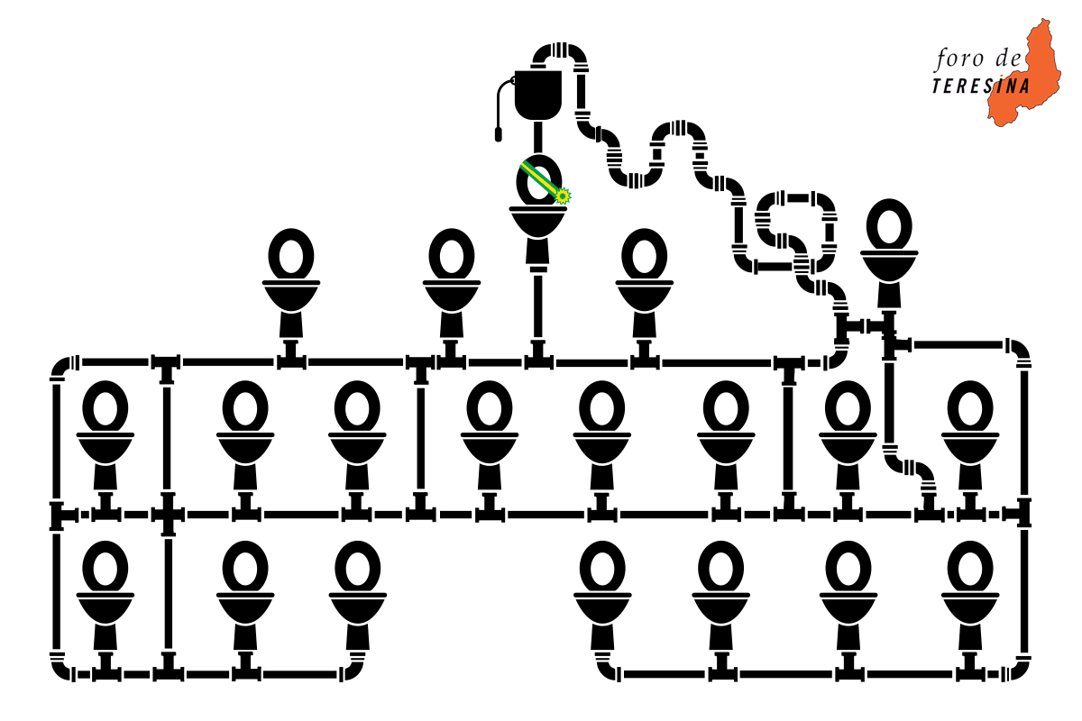 Foro de Teresina #142: O Brasil pelo cano
