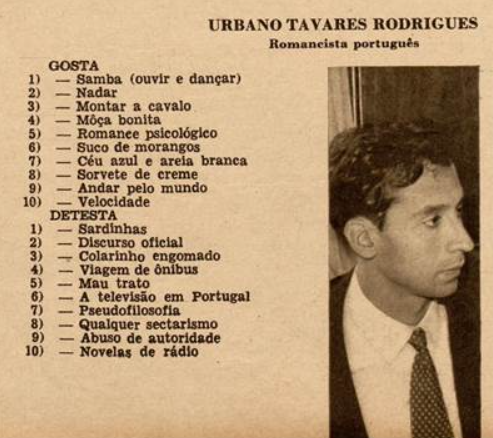 Urbano Tavares: o romancista português que detesta sardinhas e pseudofilosofia