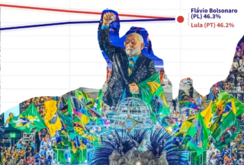 Lula só precisa de mais três desfiles de carnaval para eleger Flávio Bolsonaro