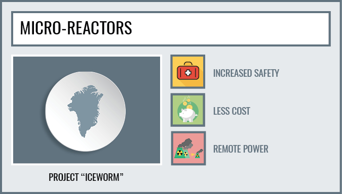 UPower wants to make a container sized nuclear fission reactor with 2% of  the development cost of small nuclear reactors and get regulatory approval  by 2019