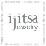Customer Feedback for Ijitsa Customer Feedback for Ijitsa