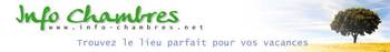 Customer Feedback for info-chambres