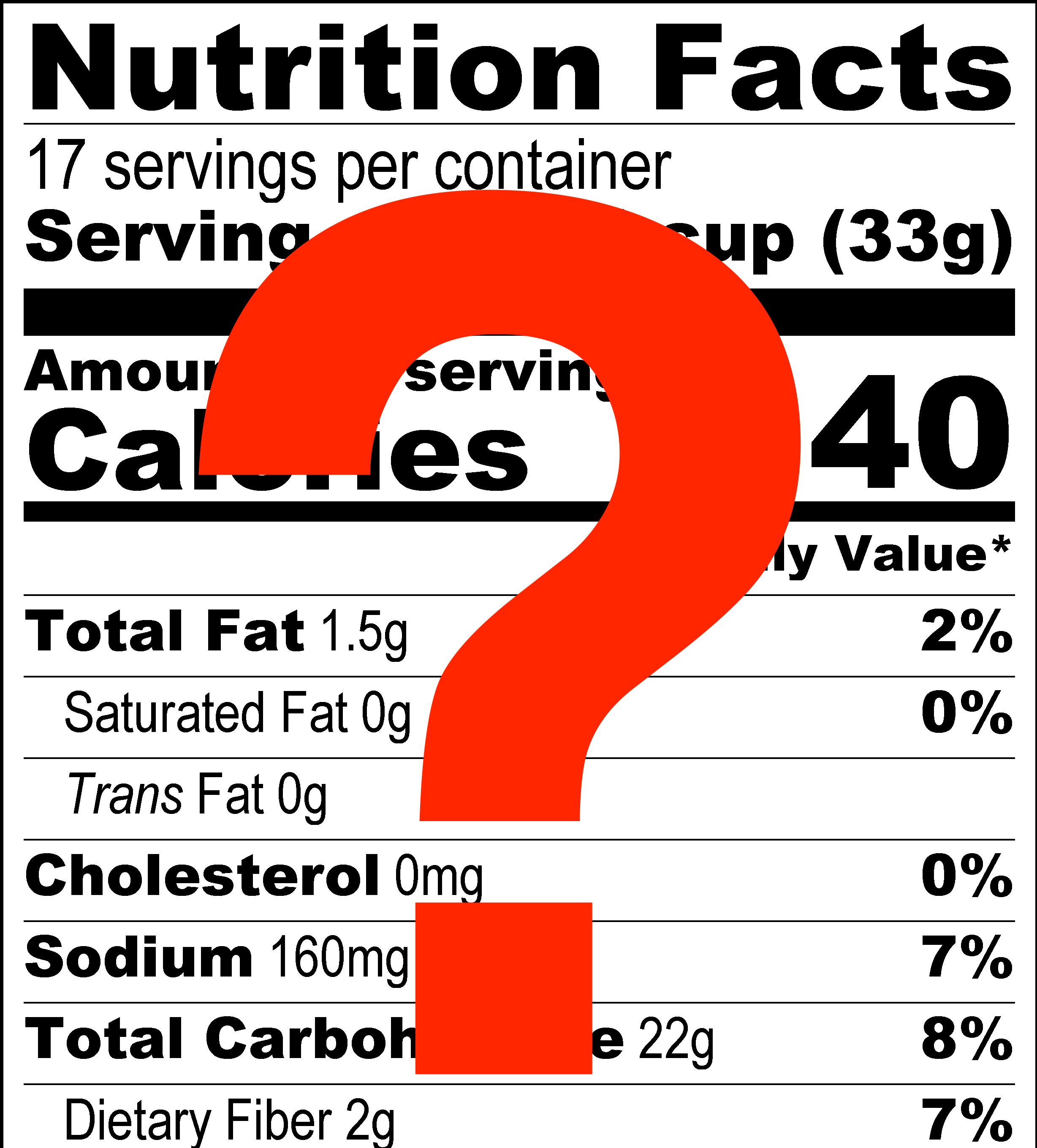 LabelIQ Nutrition Facts Panel Report