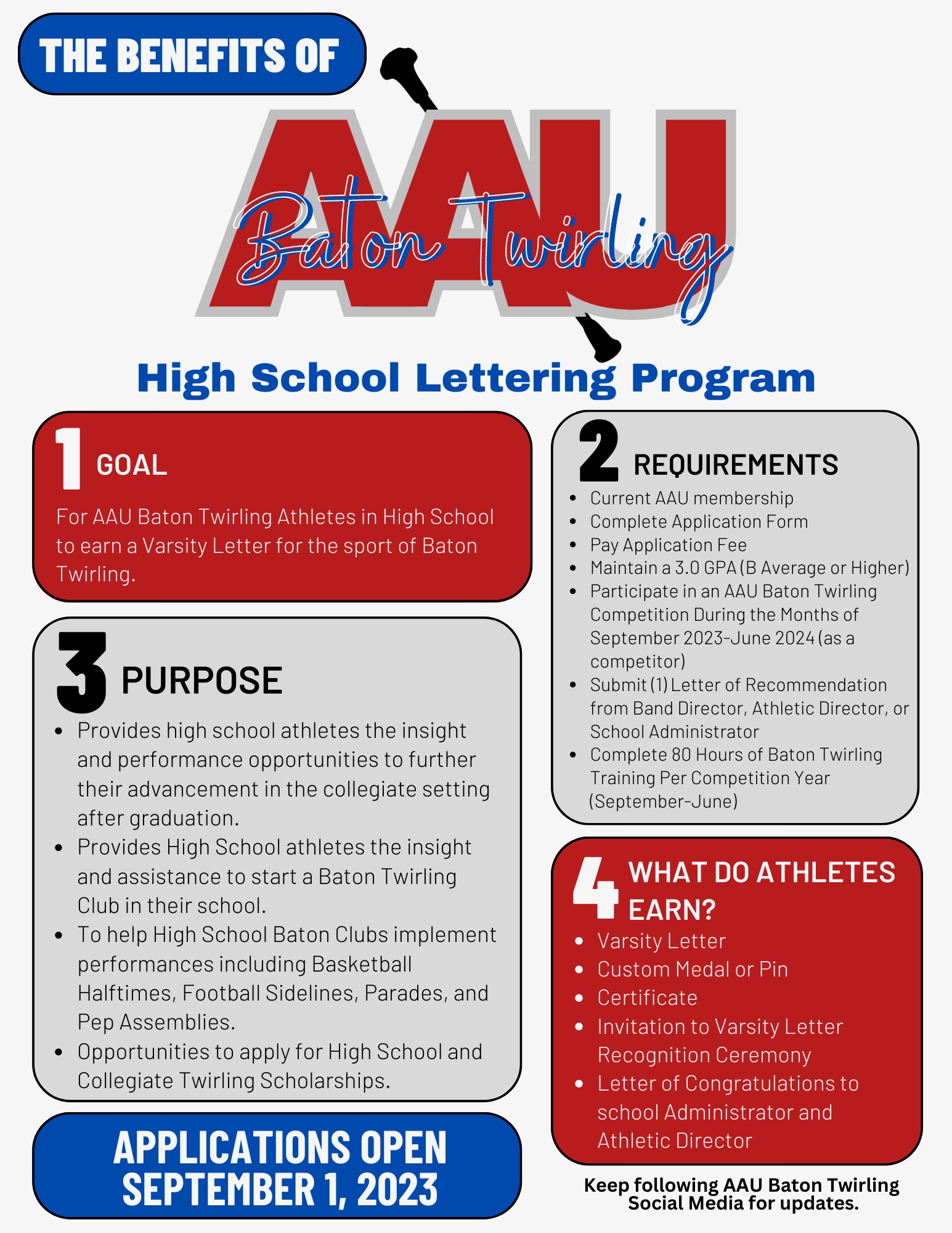 20232024 AAU Baton Twirling Lettering Application