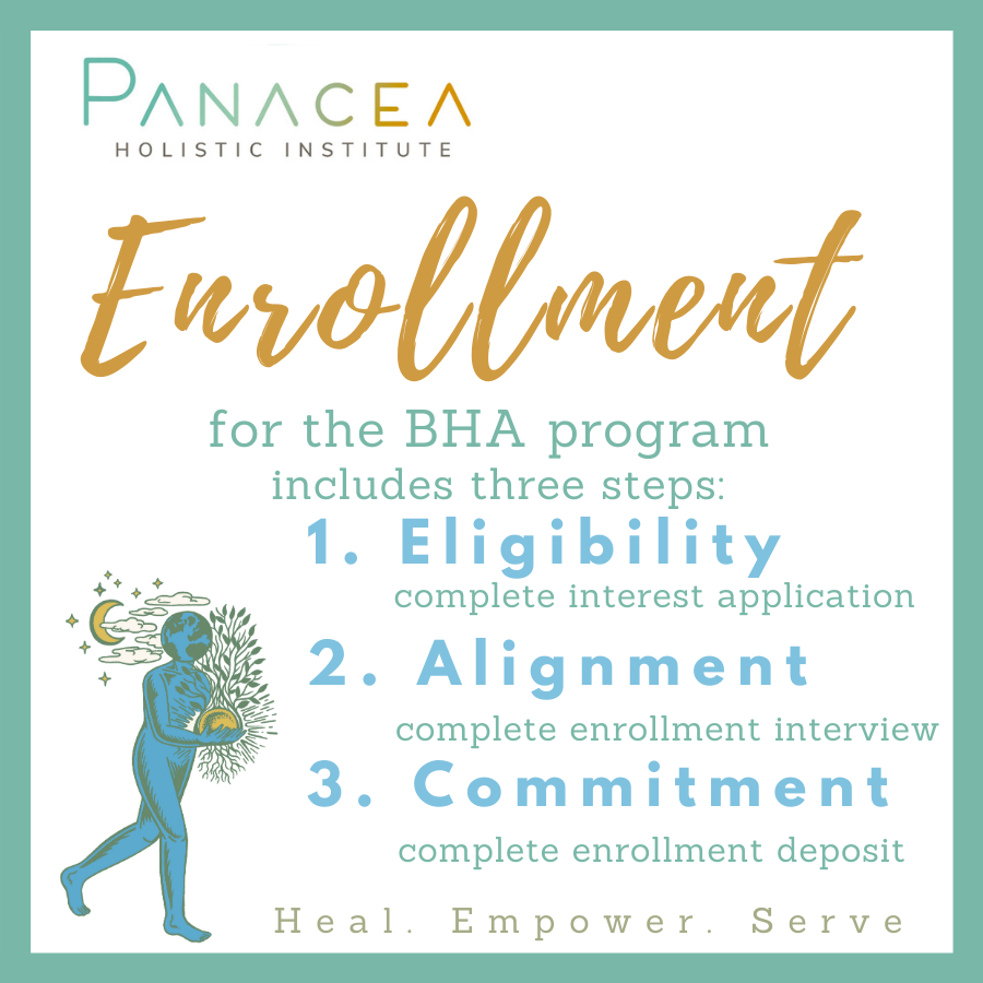 Bodywork + Healing Arts Massage Therapy Program