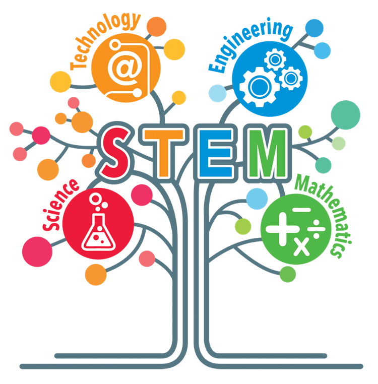 Van Avery Prep AfterSchool STEM Programs