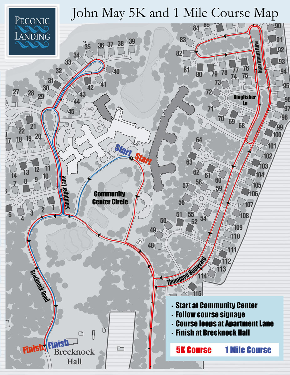2021 Peconic Landing John May Mile & 5K Run/Walk Greenport