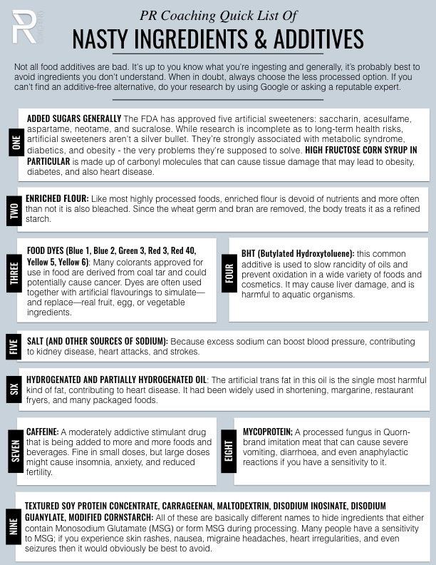 35 How To Make Ingredients Label Labels Design Ideas 2020