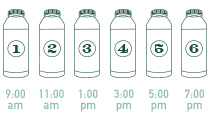 Drink your 6 juices per day in 2 hour increments