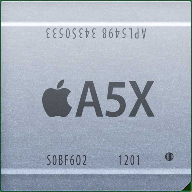  Apple A5X Vs Apple A9 Mobile Chipset Comparison