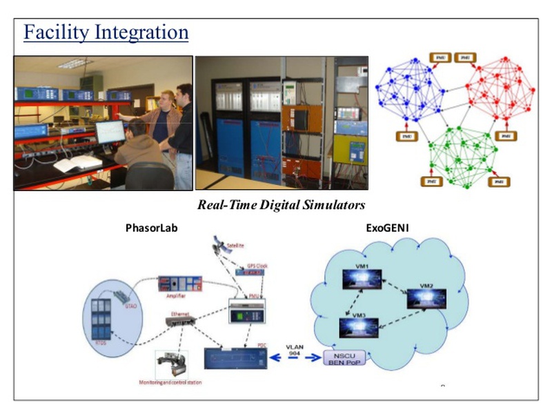 Secure-WAMS: Cyber-security mechanisms for wide-area monitoring and control of next-generation power grids