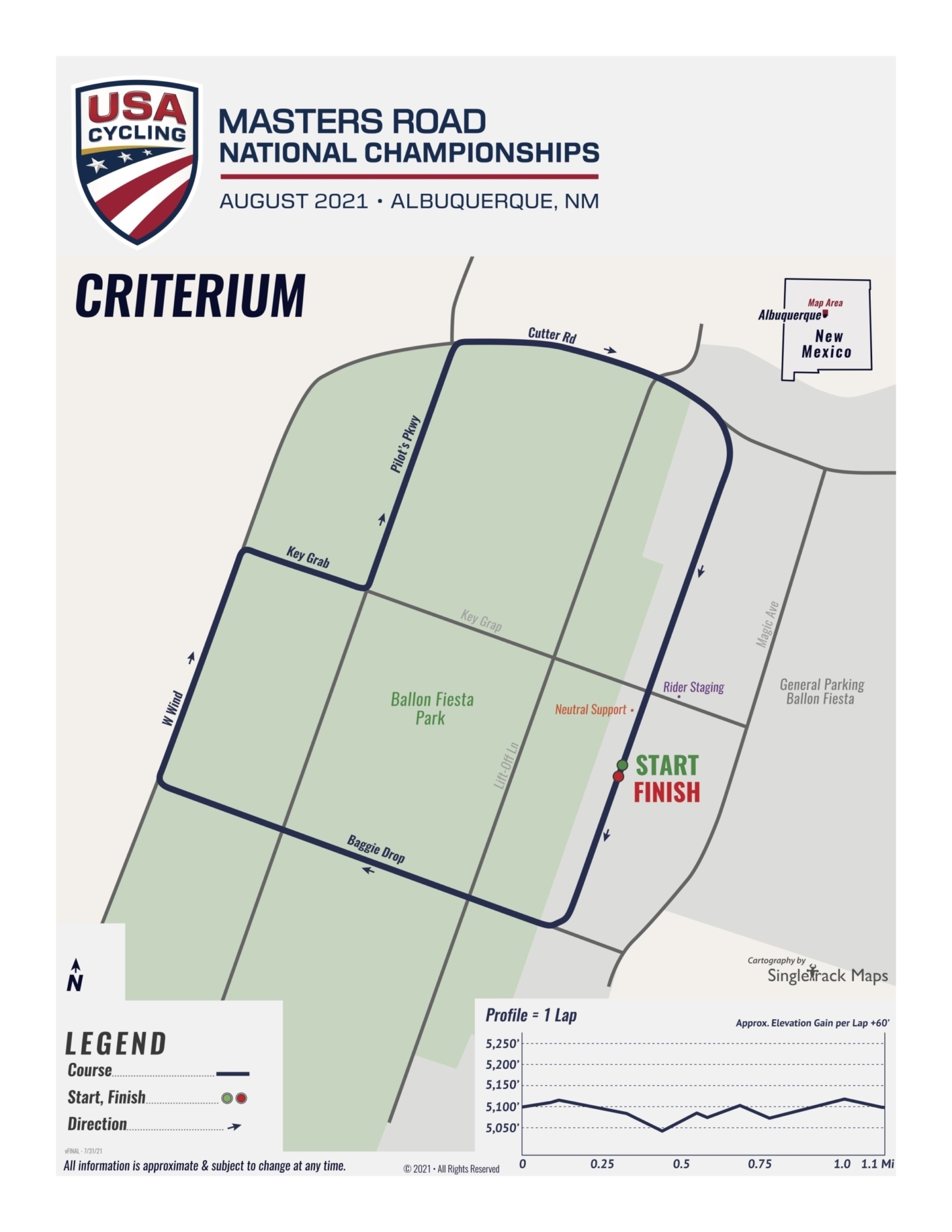 2021 USA Cycling Masters Road National Championships USA Cycling