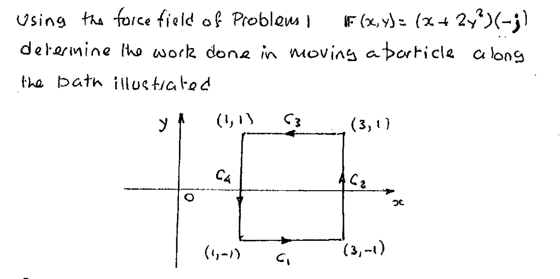 Work done by a force field along a curve picture