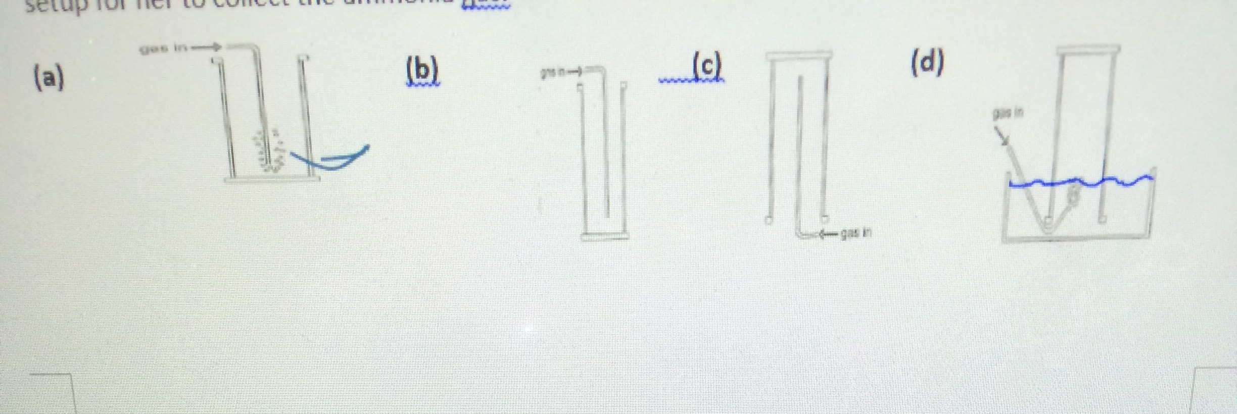 Ammonia is a gas with the following properties It is colourless, it is