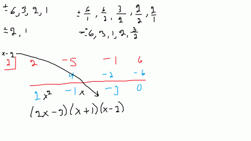 Properties of Multiplication Properties of Multiplication