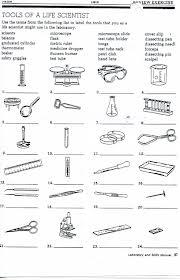 Laboratory Apparatuses And Their Uses Chart