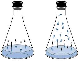 vapor pressure