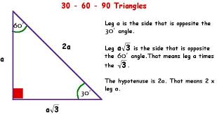 30 60 90 Right Triangle Theorem By Stephanie Joaquin Infographic