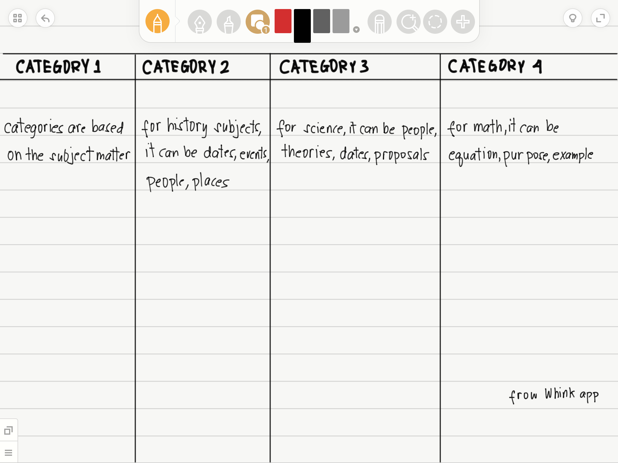 planning ahead by mohamad dabbous infographic charting notes examples