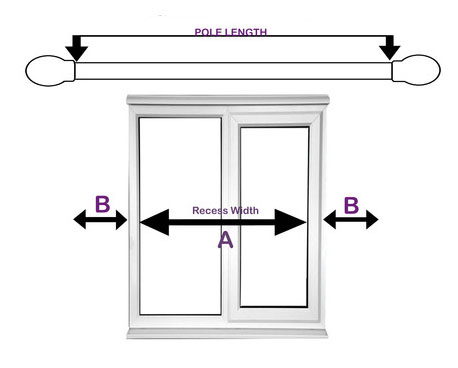 Measuring Guide Curtain Poles Tracks By Sarah Harrington