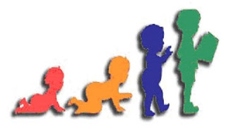 Resultado de imagen de desarrollo de los niños en  dibujos