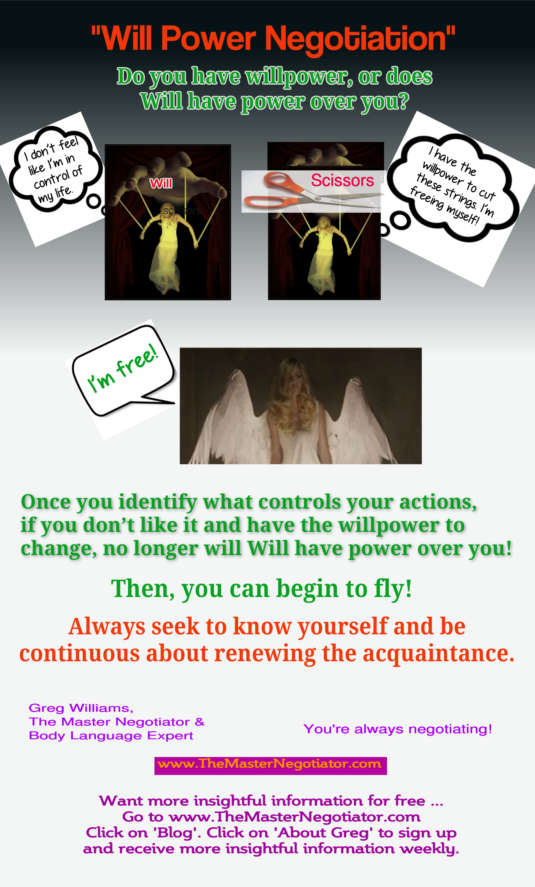 Will Power Life Negotiation