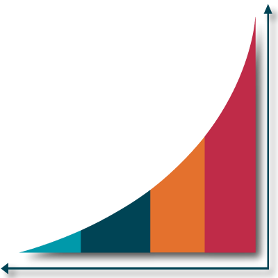 OnlineStratega_WP_KOnverzio_graph