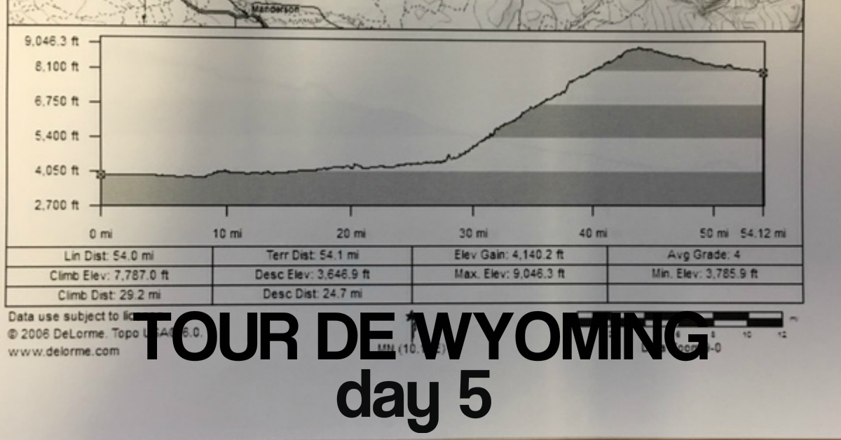 TOUR DE WYOMING KETO DIET DAY 5 22 day weight loss program loveland co 970-541-0903